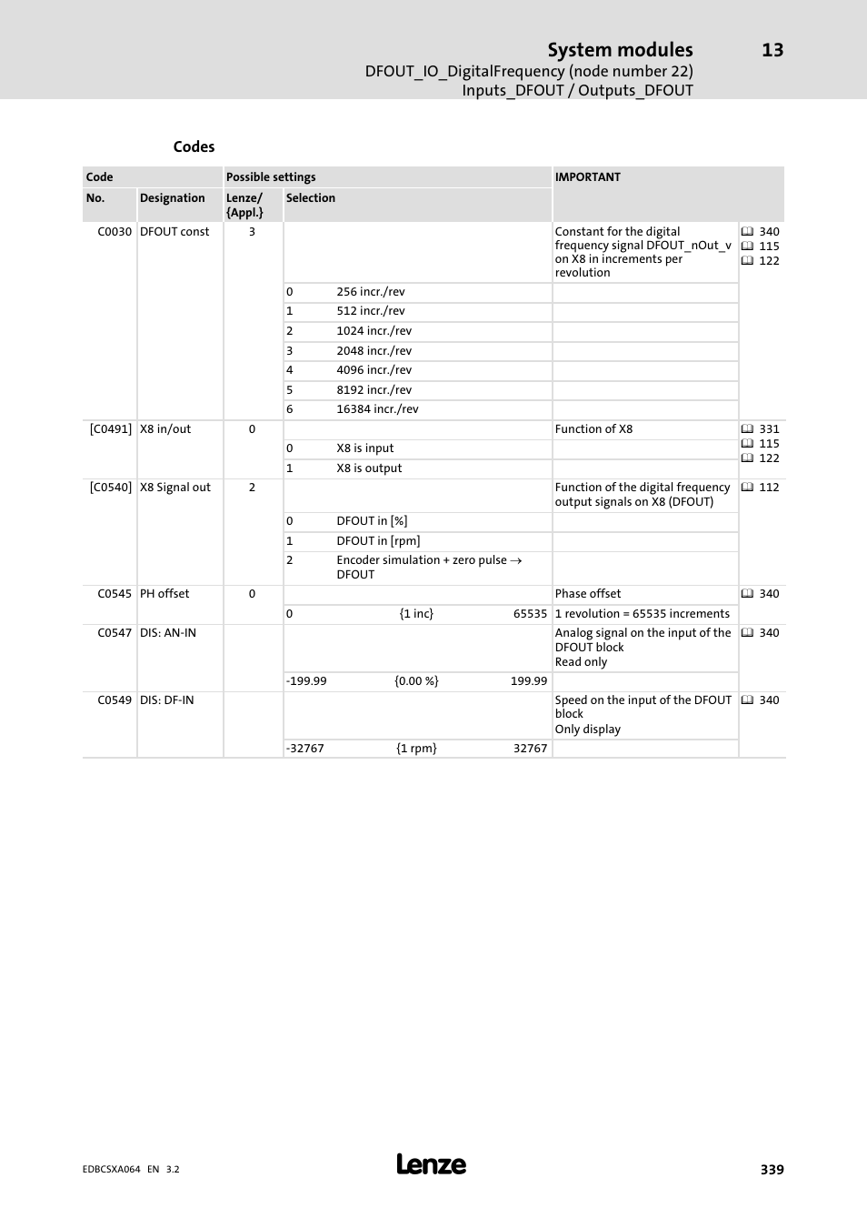 System modules | Lenze ECSCAxxx User Manual | Page 339 / 483