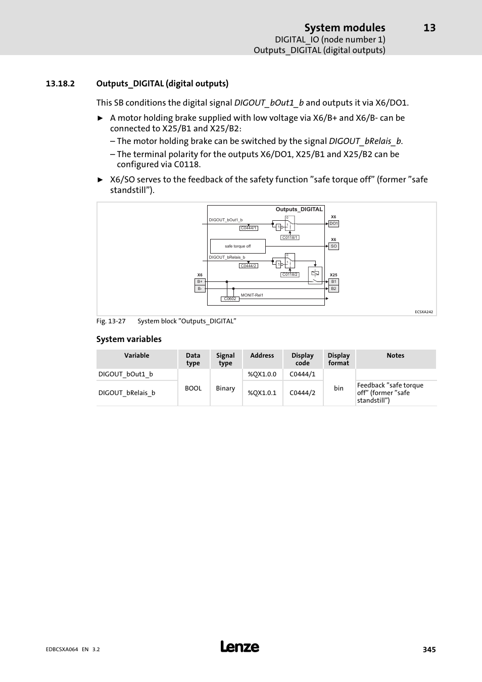 2 outputs_digital (digital outputs), System modules, System variables | Lenze ECSCAxxx User Manual | Page 345 / 483