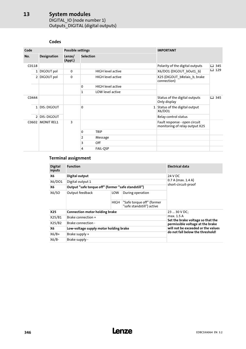 System modules | Lenze ECSCAxxx User Manual | Page 346 / 483