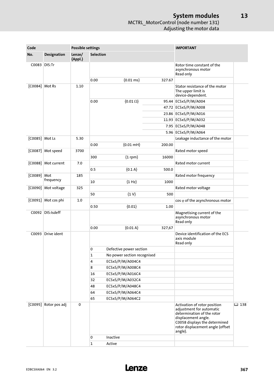 System modules | Lenze ECSCAxxx User Manual | Page 367 / 483