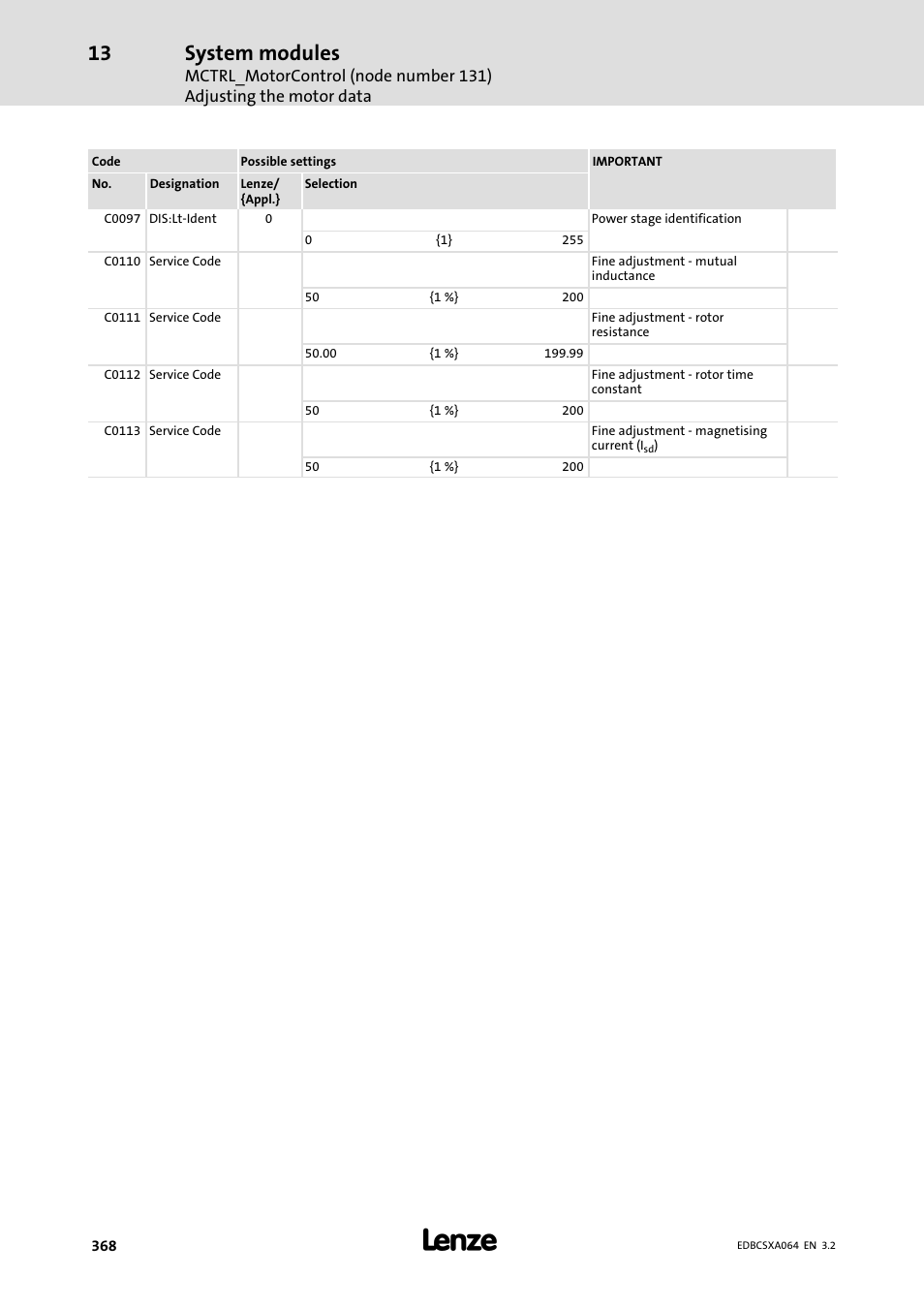 System modules | Lenze ECSCAxxx User Manual | Page 368 / 483