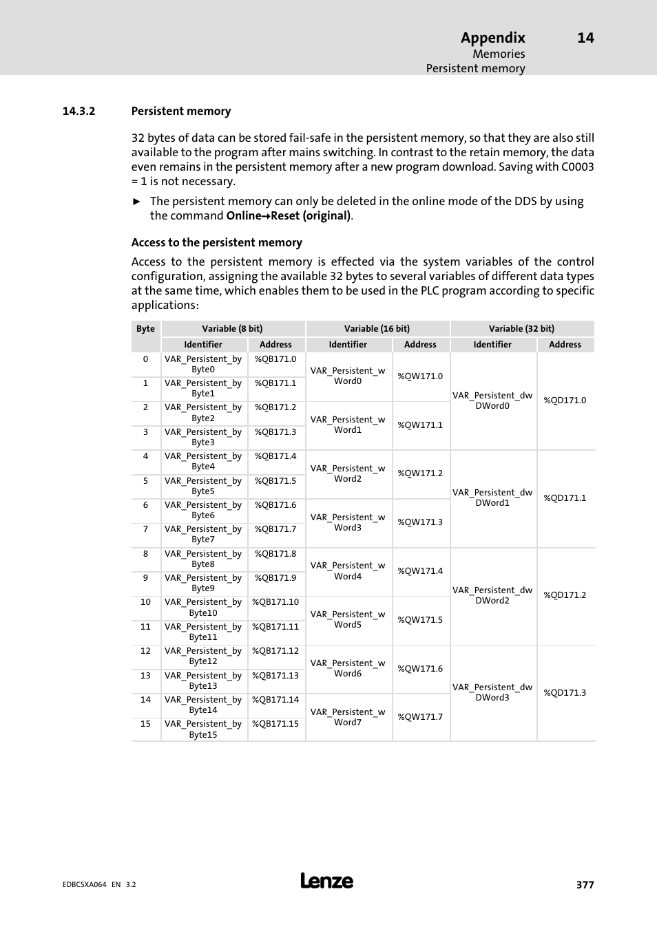 2 persistent memory, Persistent memory, Appendix | Lenze ECSCAxxx User Manual | Page 377 / 483
