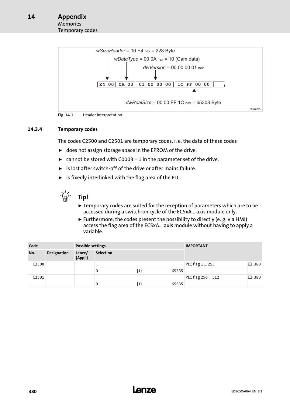 4 temporary codes, Temporary codes, Appendix | Lenze ECSCAxxx User Manual | Page 380 / 483