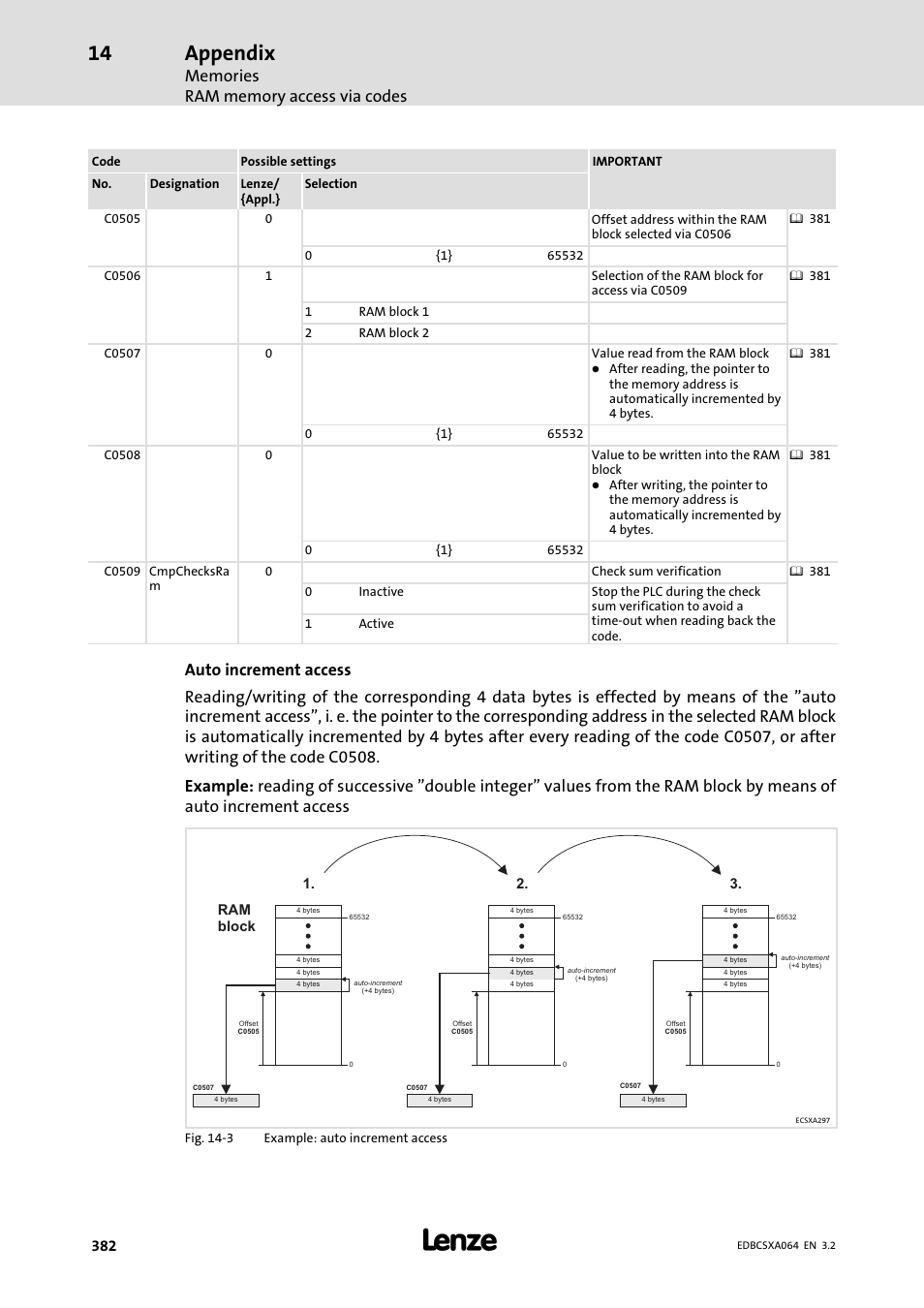 Appendix | Lenze ECSCAxxx User Manual | Page 382 / 483