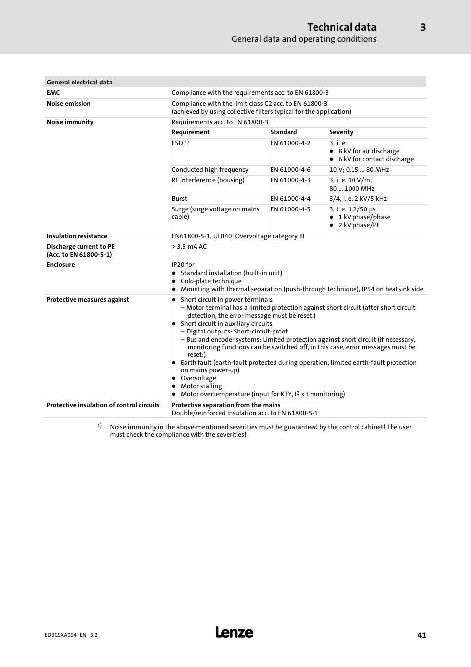 Technical data, General data and operating conditions | Lenze ECSCAxxx User Manual | Page 41 / 483