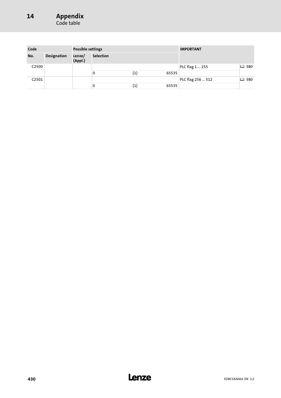 Appendix | Lenze ECSCAxxx User Manual | Page 430 / 483