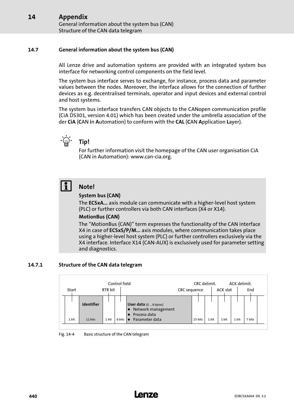 7 general information about the system bus (can), 1 structure of the can data telegram, Structure of the can data telegram | Appendix | Lenze ECSCAxxx User Manual | Page 440 / 483