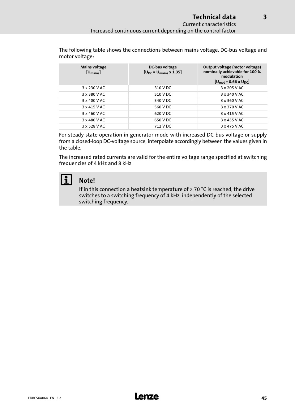 Technical data | Lenze ECSCAxxx User Manual | Page 45 / 483