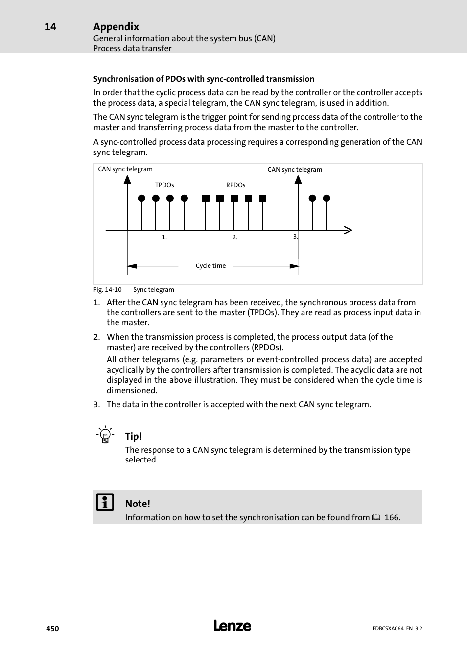 Appendix | Lenze ECSCAxxx User Manual | Page 450 / 483