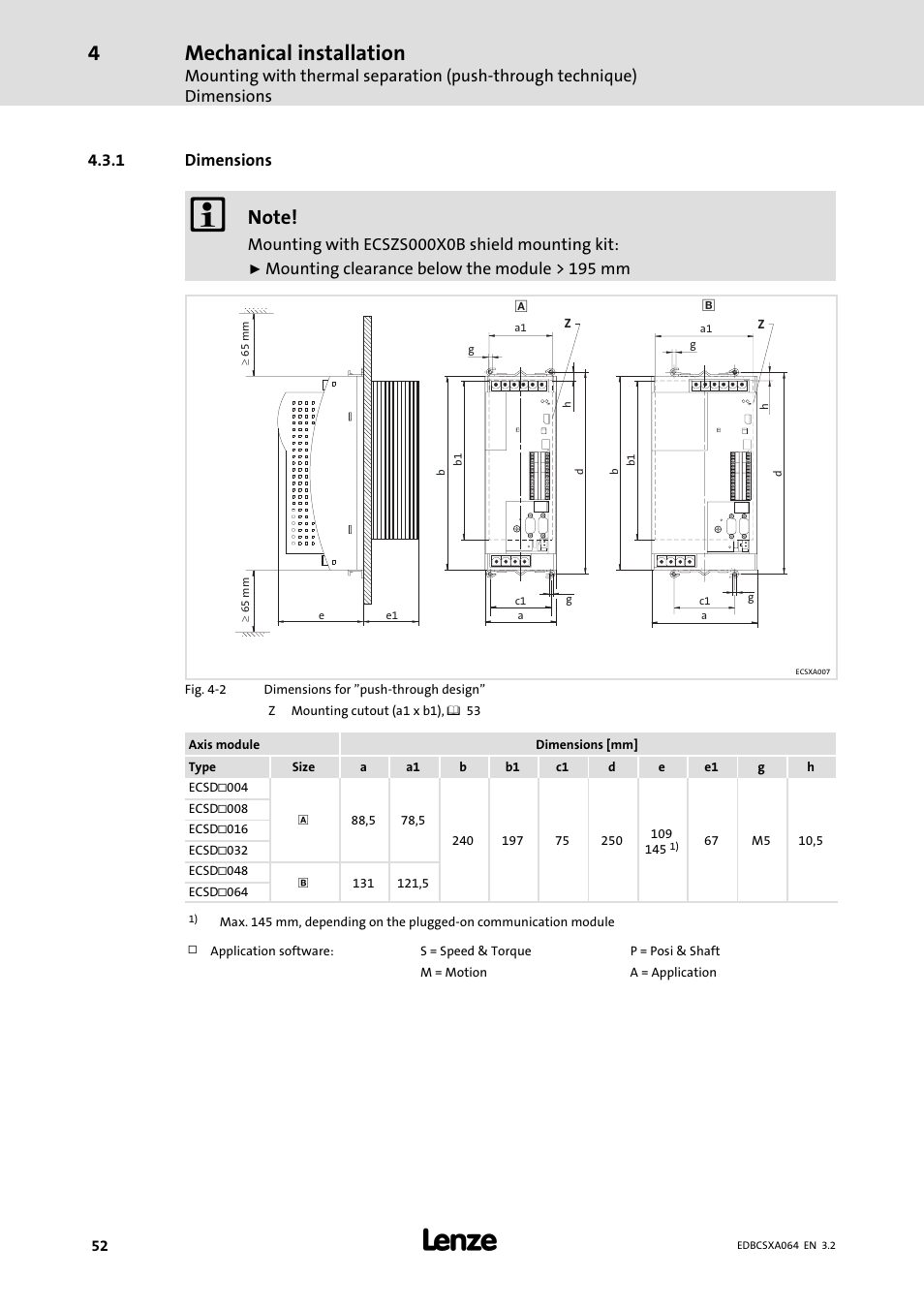 1 dimensions, Dimensions, Mechanical installation | Mounting with ecszs000x0b shield mounting kit, Mounting clearance below the module > 195 mm | Lenze ECSCAxxx User Manual | Page 52 / 483