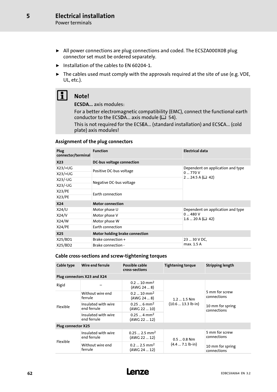 Electrical installation | Lenze ECSCAxxx User Manual | Page 62 / 483