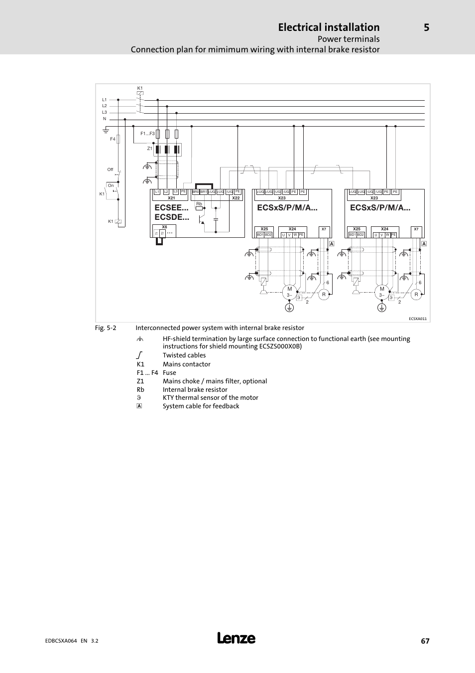 Electrical installation, Ecsxs/p/m/a... ecsee... ecsde... ecsxs/p/m/a | Lenze ECSCAxxx User Manual | Page 67 / 483