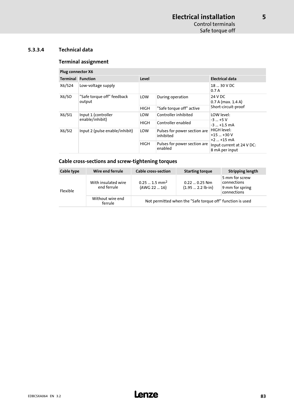 Electrical installation | Lenze ECSCAxxx User Manual | Page 83 / 483