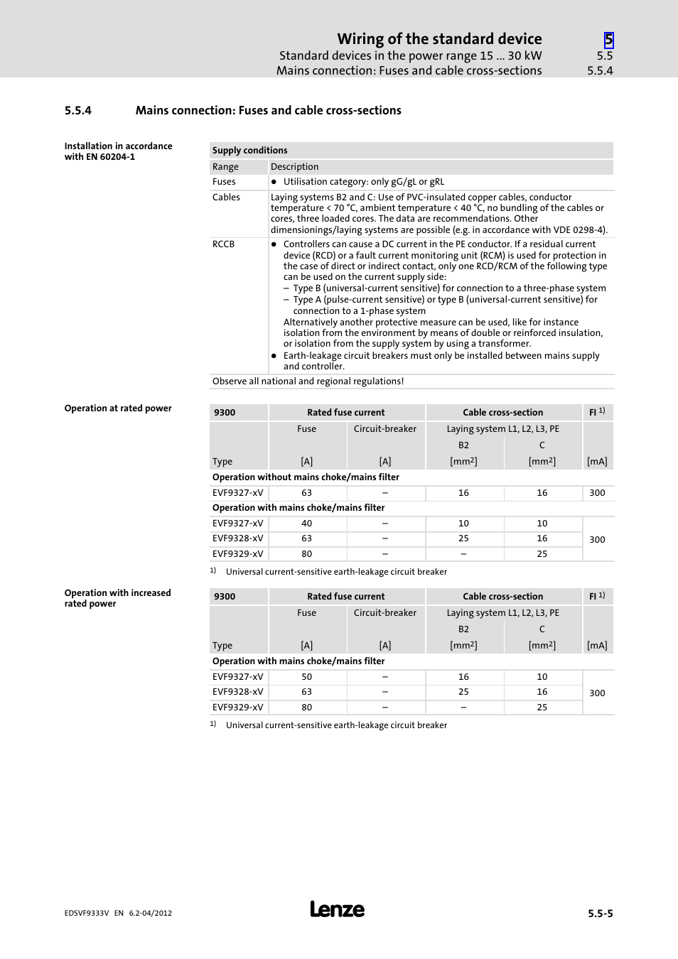 4 mains connection: fuses and cable cross-sections, Mains connection: fuses and cable cross−sections, Wiring of the standard device | Lenze EVF9333−xV User Manual | Page 121 / 508