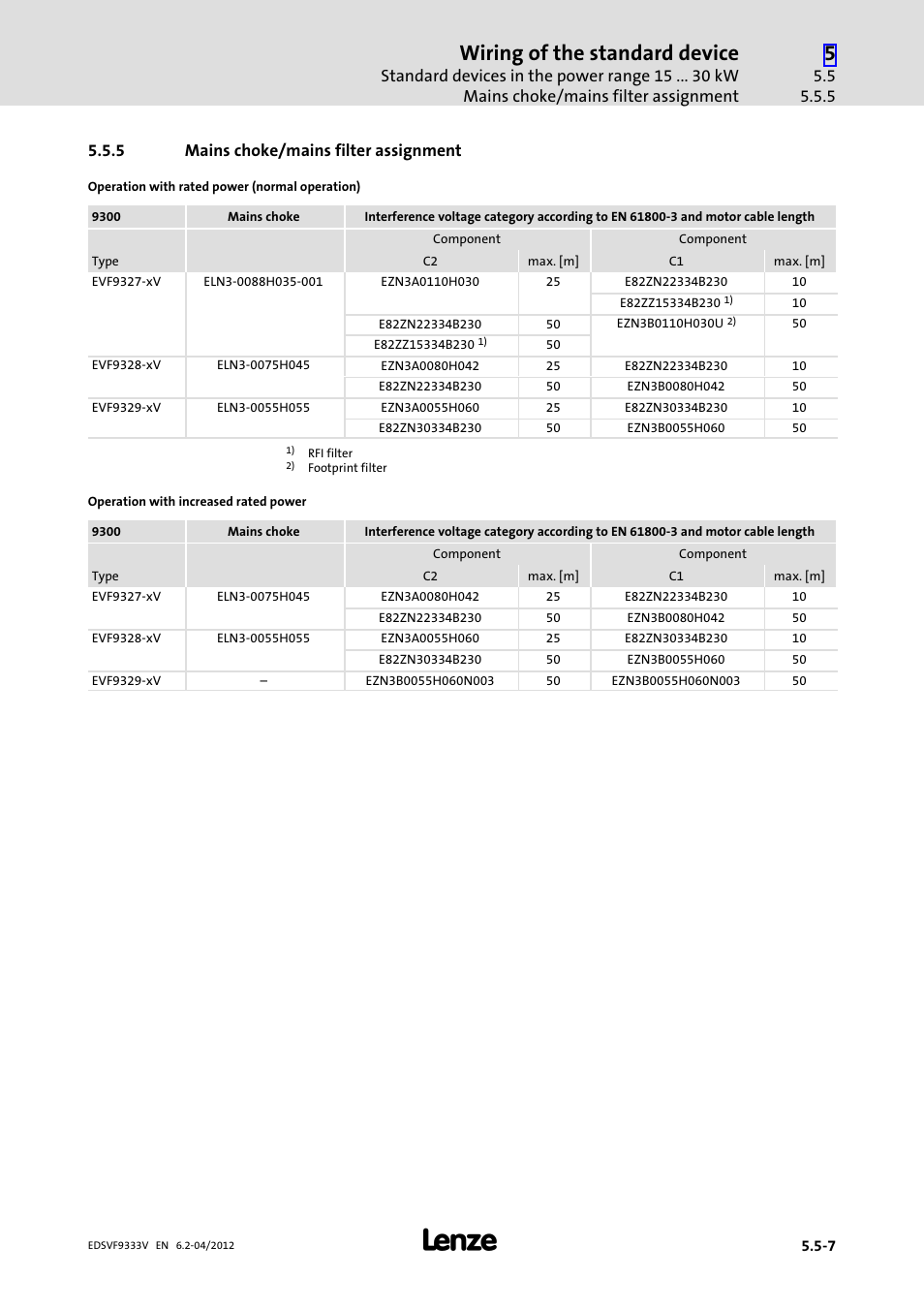 5 mains choke/mains filter assignment, Mains choke/mains filter assignment, Wiring of the standard device | Lenze EVF9333−xV User Manual | Page 123 / 508
