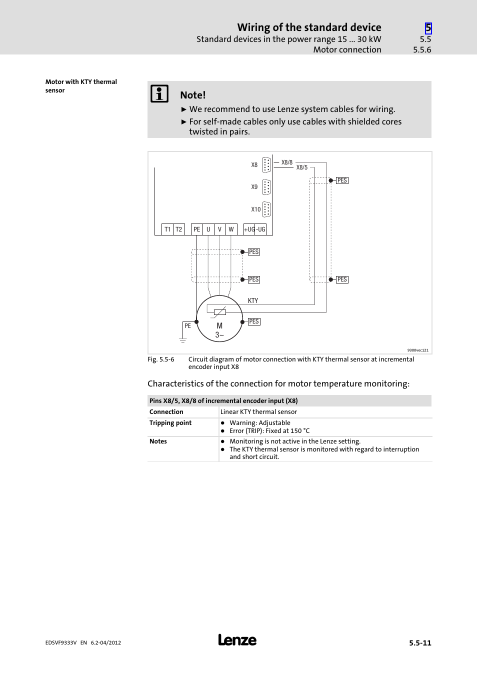 Wiring of the standard device | Lenze EVF9333−xV User Manual | Page 127 / 508