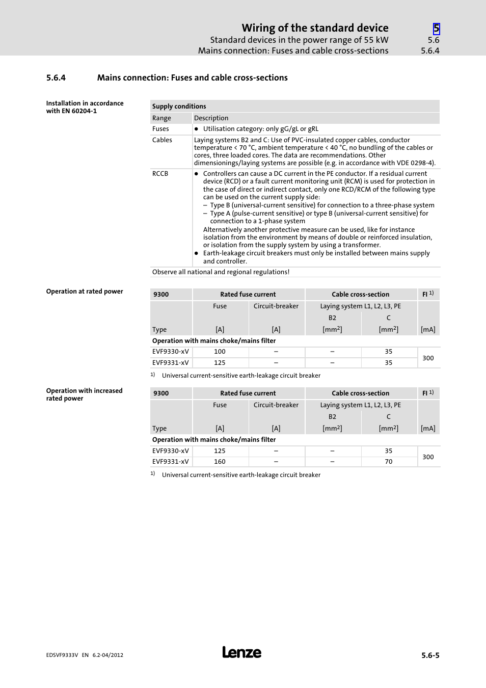 4 mains connection: fuses and cable cross-sections, Mains connection: fuses and cable cross−sections, Wiring of the standard device | Lenze EVF9333−xV User Manual | Page 133 / 508