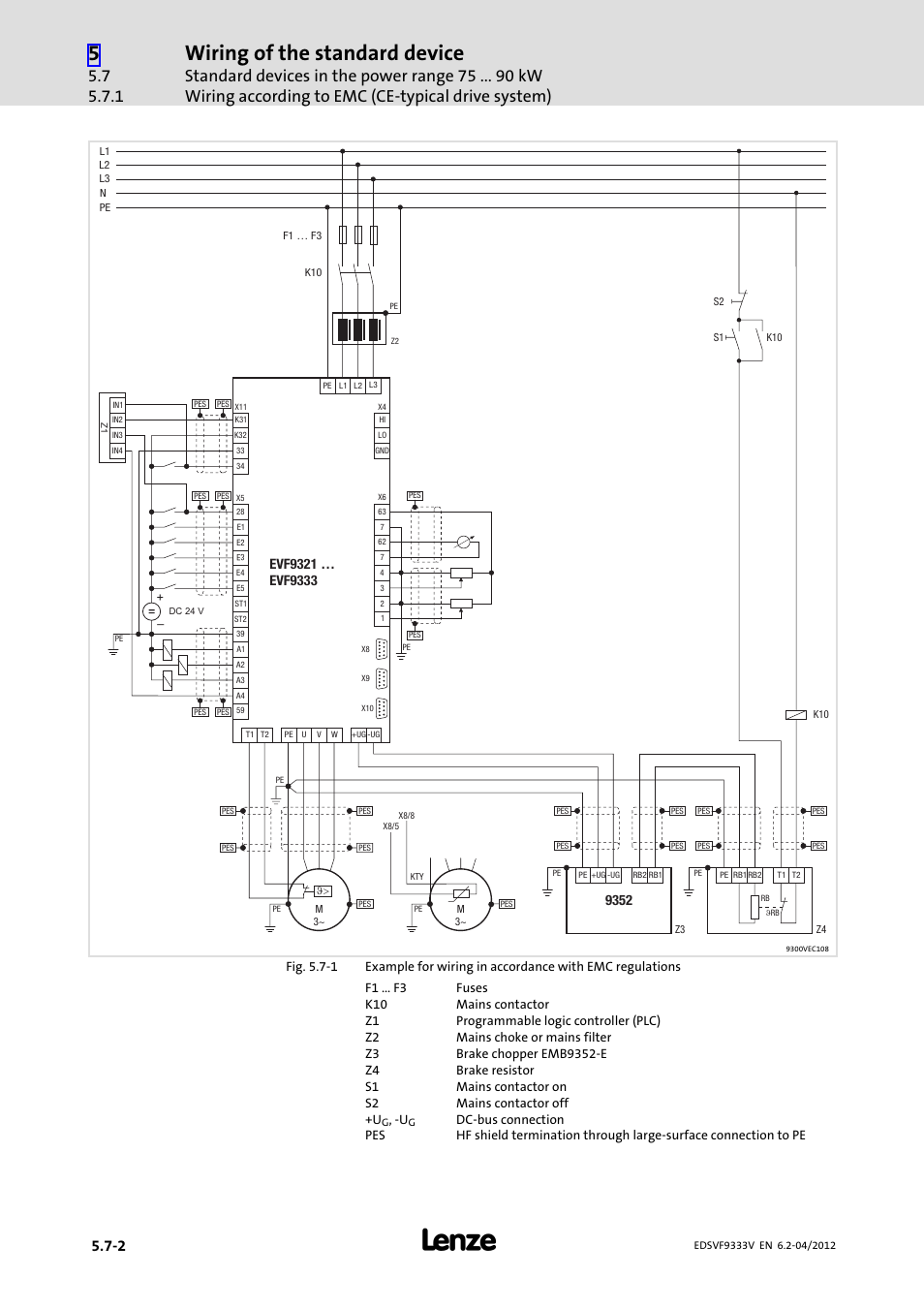 Wiring of the standard device | Lenze EVF9333−xV User Manual | Page 140 / 508