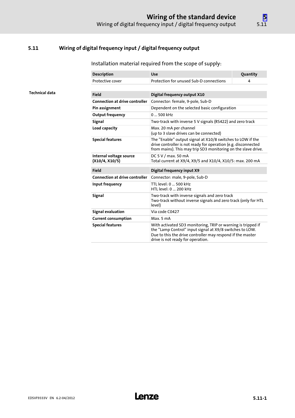 Wiring of the standard device | Lenze EVF9333−xV User Manual | Page 163 / 508