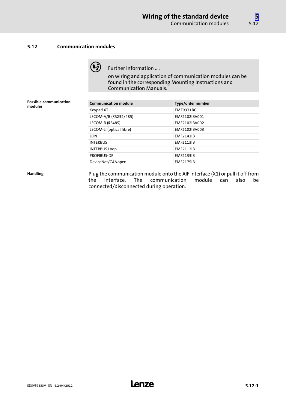 12 communication modules, Communication modules, Wiring of the standard device | Lenze EVF9333−xV User Manual | Page 165 / 508