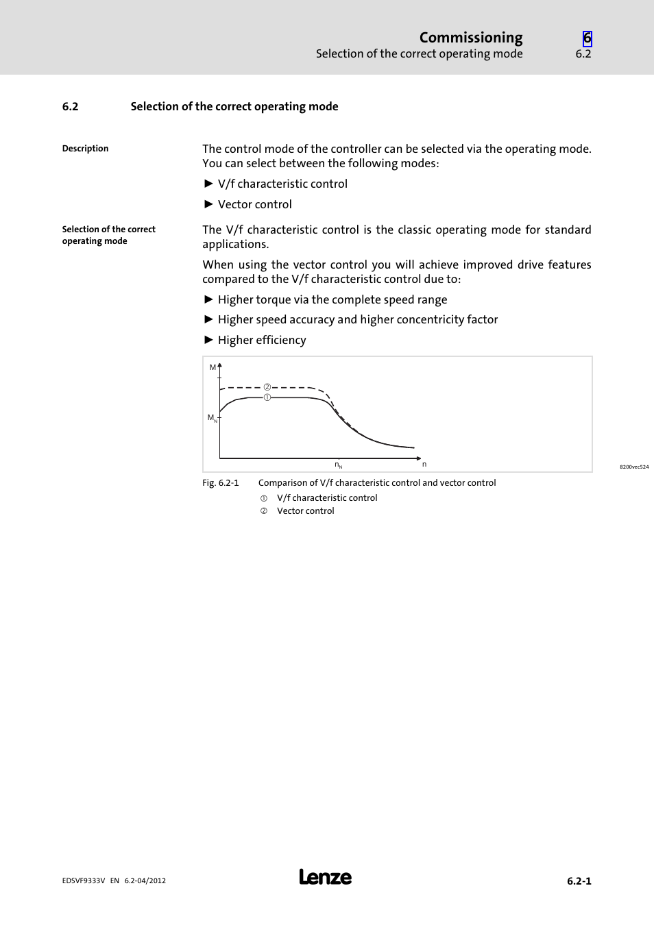 2 selection of the correct operating mode, Selection of the correct operating mode, Commissioning | Lenze EVF9333−xV User Manual | Page 171 / 508