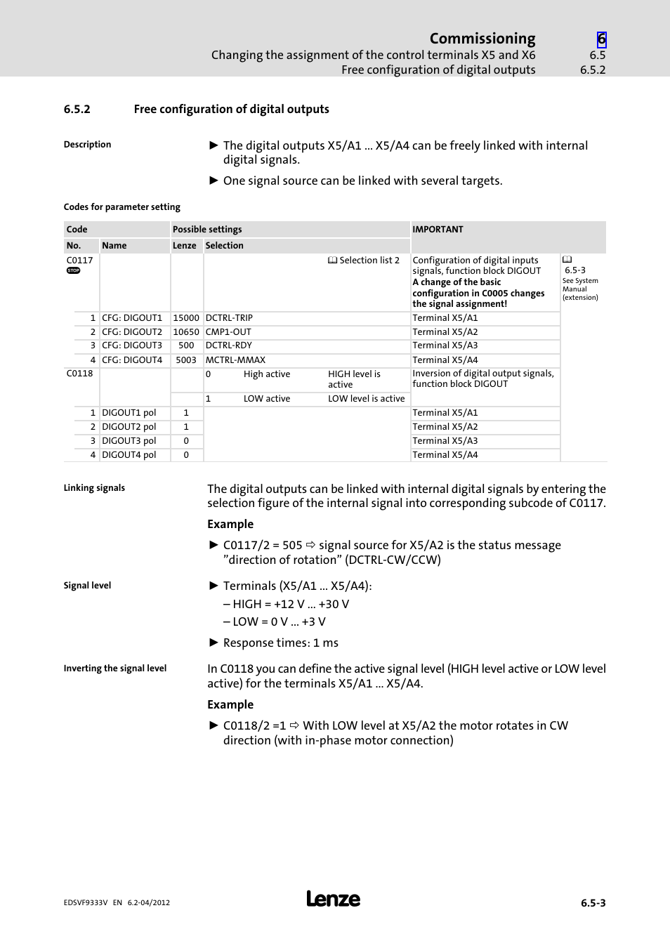 2 free configuration of digital outputs, Free configuration of digital outputs, Commissioning | Lenze EVF9333−xV User Manual | Page 185 / 508