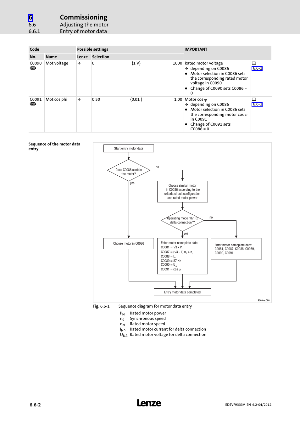 Commissioning, Adjusting the motor entry of motor data | Lenze EVF9333−xV User Manual | Page 190 / 508