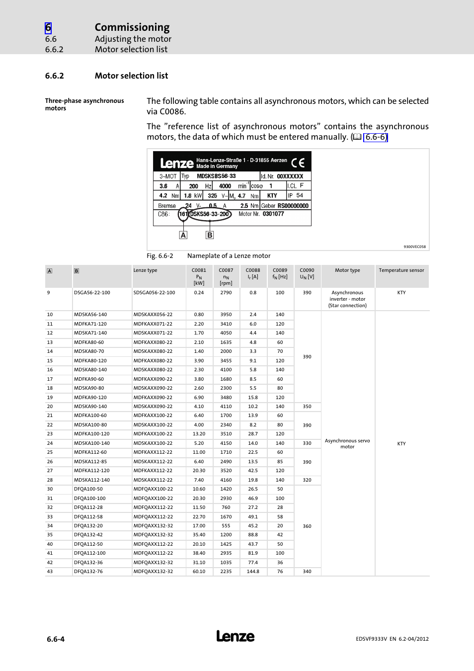 2 motor selection list, Motor selection list, Commissioning | Adjusting the motor motor selection list | Lenze EVF9333−xV User Manual | Page 192 / 508