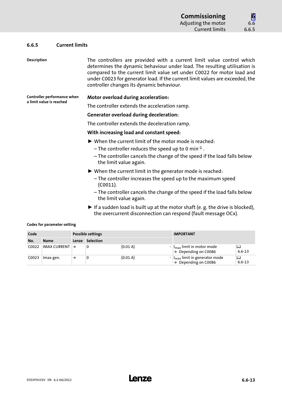5 current limits, Current limits, Commissioning | Lenze EVF9333−xV User Manual | Page 201 / 508