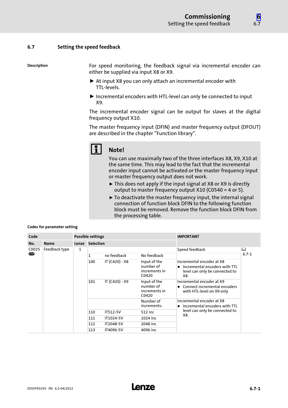 7 setting the speed feedback, Setting the speed feedback, Commissioning | Lenze EVF9333−xV User Manual | Page 207 / 508