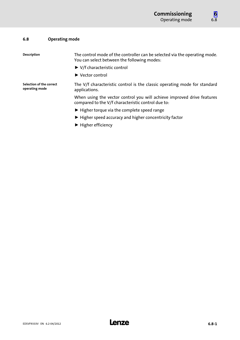 8 operating mode, Operating mode | Lenze EVF9333−xV User Manual | Page 211 / 508