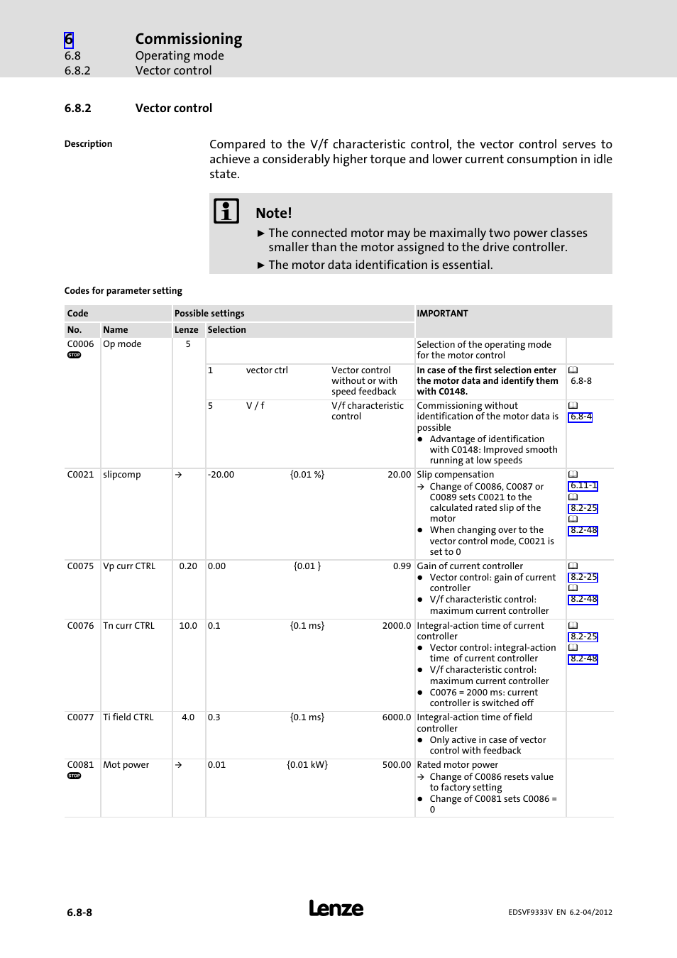 2 vector control, Vector control, Commissioning | Lenze EVF9333−xV User Manual | Page 218 / 508