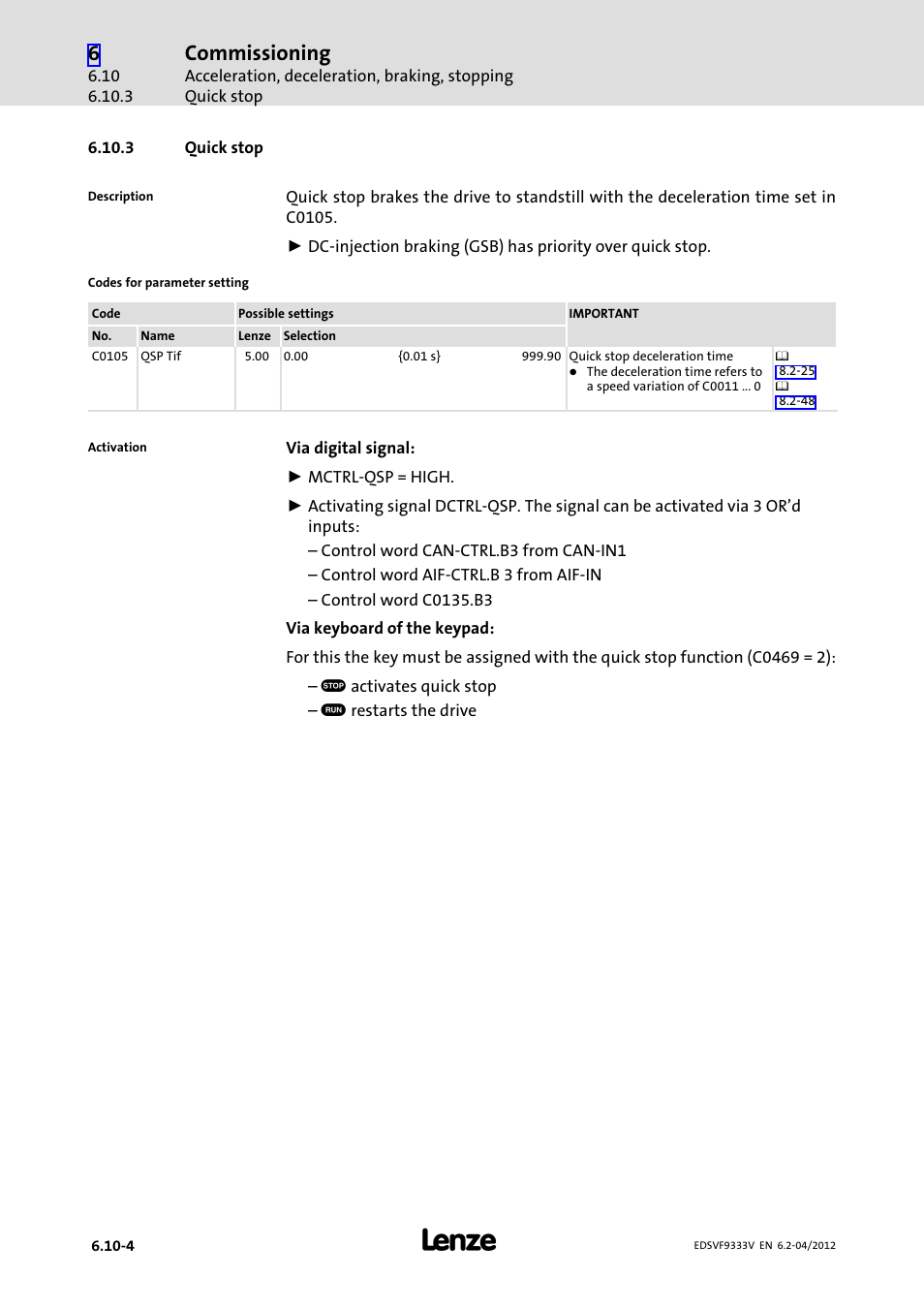 3 quick stop, Quick stop, Commissioning | Lenze EVF9333−xV User Manual | Page 228 / 508