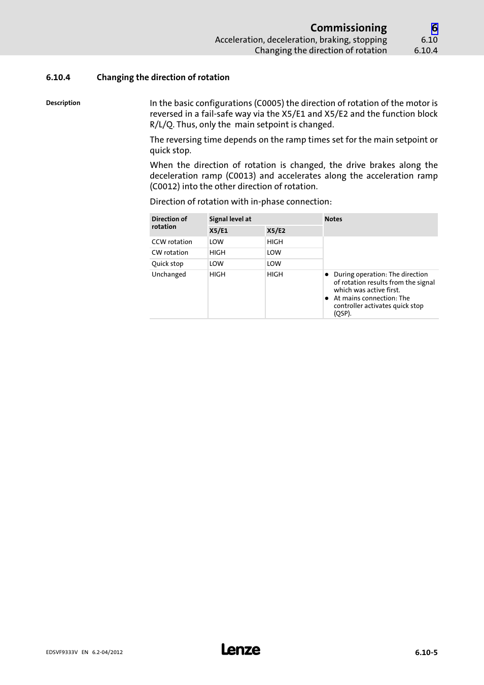 4 changing the direction of rotation, Changing the direction of rotation, Commissioning | Lenze EVF9333−xV User Manual | Page 229 / 508