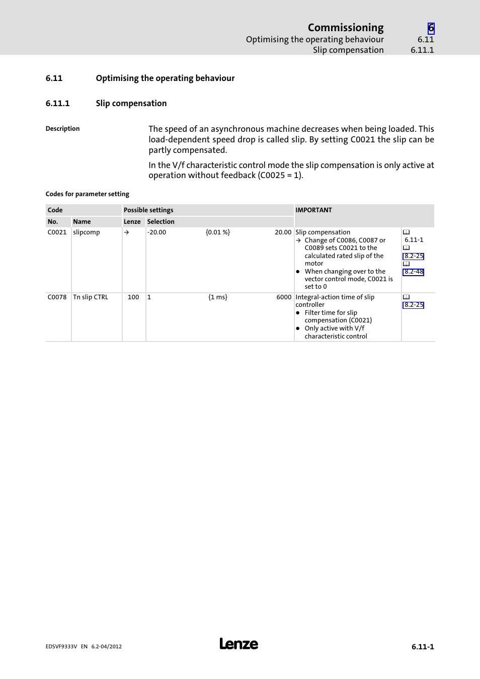 11 optimising the operating behaviour, 1 slip compensation, Optimising the operating behaviour | Slip compensation, Commissioning | Lenze EVF9333−xV User Manual | Page 231 / 508