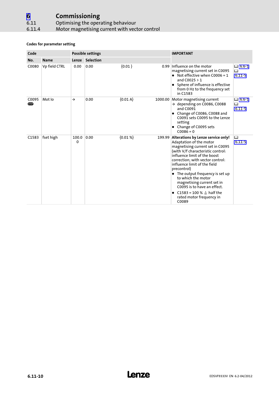 Commissioning | Lenze EVF9333−xV User Manual | Page 240 / 508