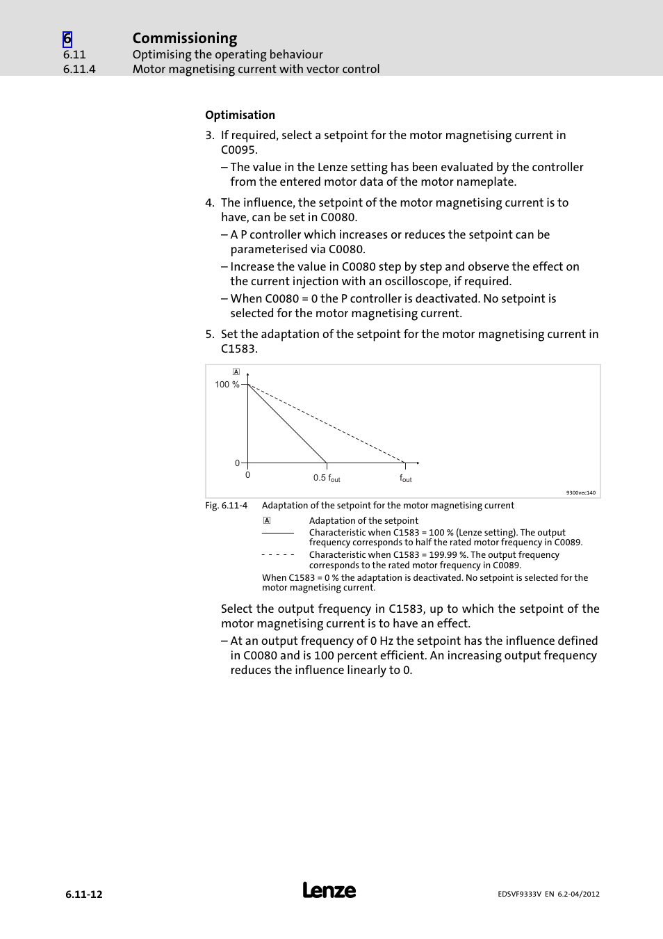 Commissioning | Lenze EVF9333−xV User Manual | Page 242 / 508