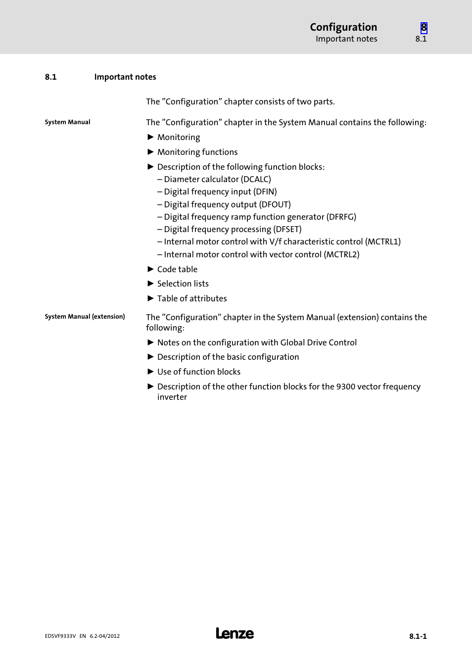 1 important notes, Important notes, Configuration | Lenze EVF9333−xV User Manual | Page 261 / 508