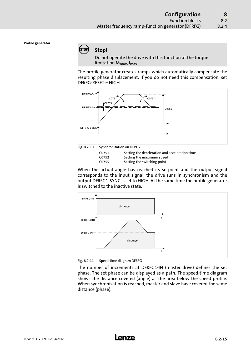 Configuration, Stop | Lenze EVF9333−xV User Manual | Page 277 / 508