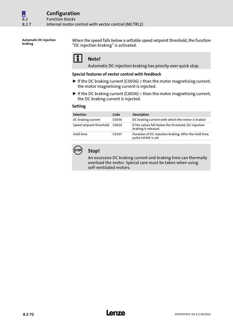 Configuration | Lenze EVF9333−xV User Manual | Page 334 / 508