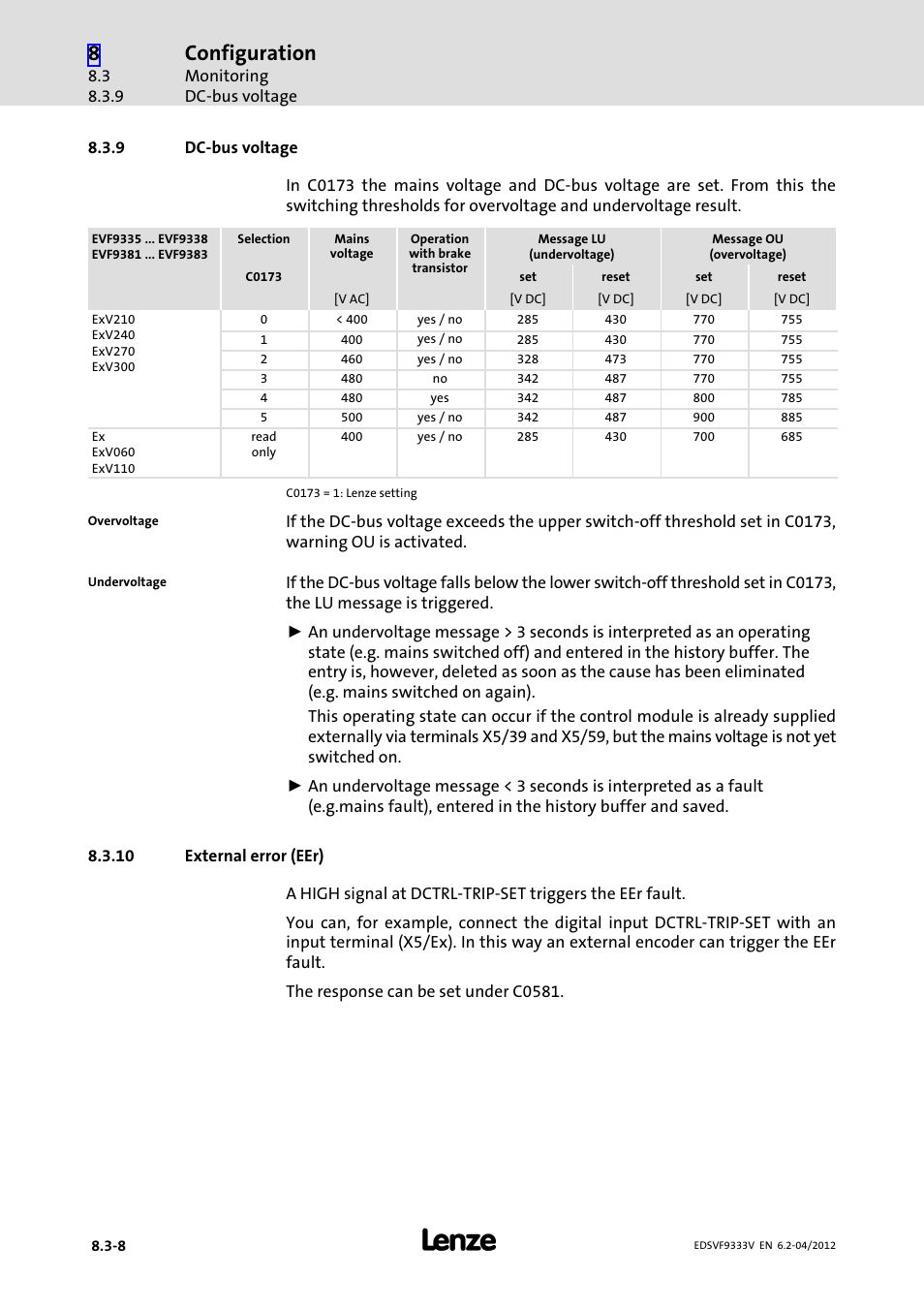 9 dc-bus voltage, 10 external error (eer), Dc−bus voltage | External error (eer), Configuration | Lenze EVF9333−xV User Manual | Page 346 / 508