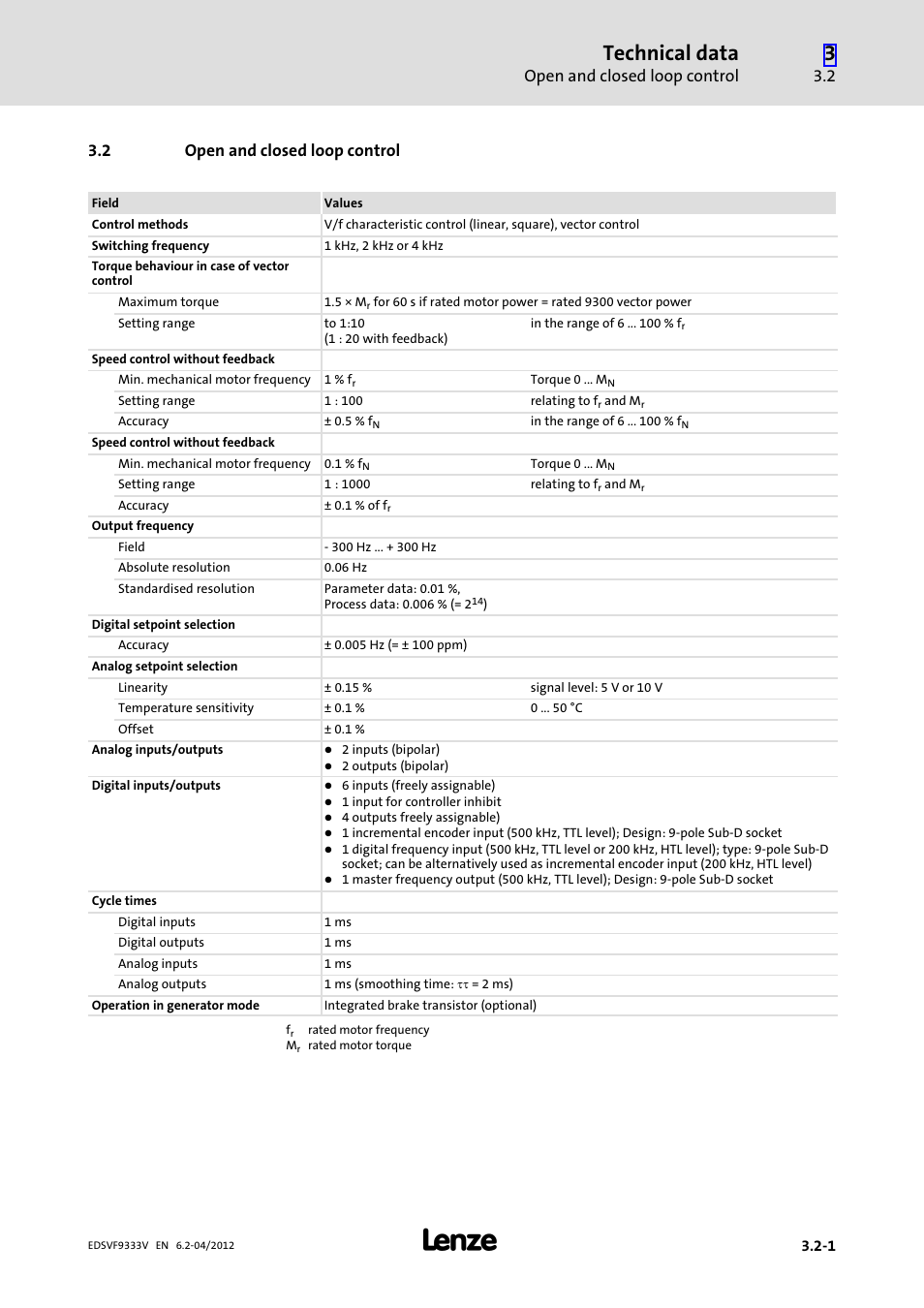 2 open and closed loop control, Open and closed loop control, Technical data | Lenze EVF9333−xV User Manual | Page 39 / 508