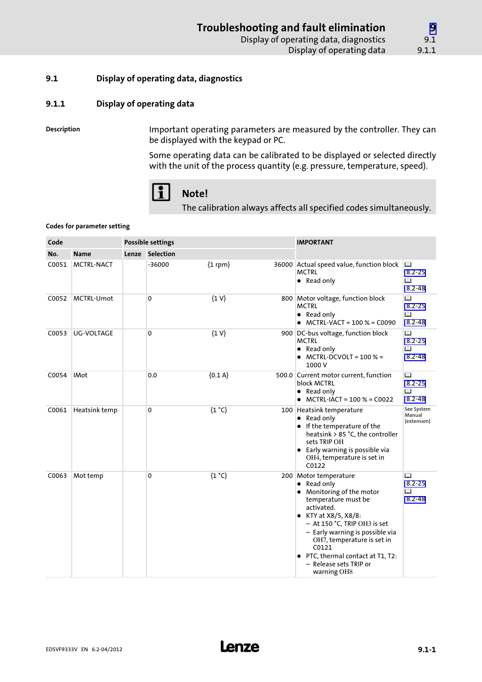 1 display of operating data, diagnostics, 1 display of operating data, Display of operating data, diagnostics | Display of operating data, Troubleshooting and fault elimination | Lenze EVF9333−xV User Manual | Page 445 / 508