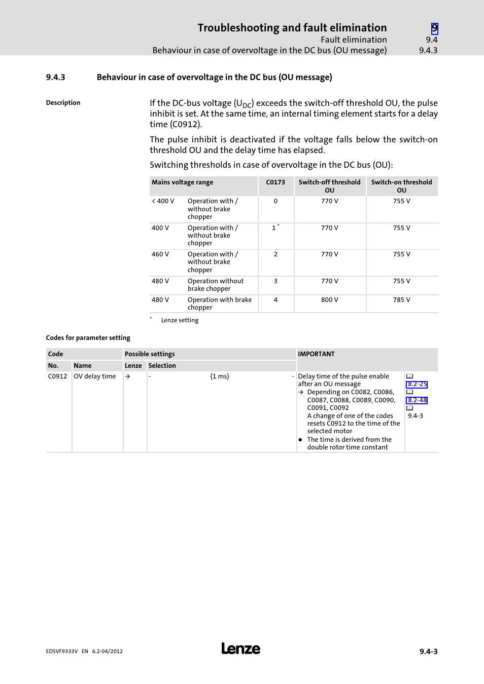 Troubleshooting and fault elimination | Lenze EVF9333−xV User Manual | Page 453 / 508