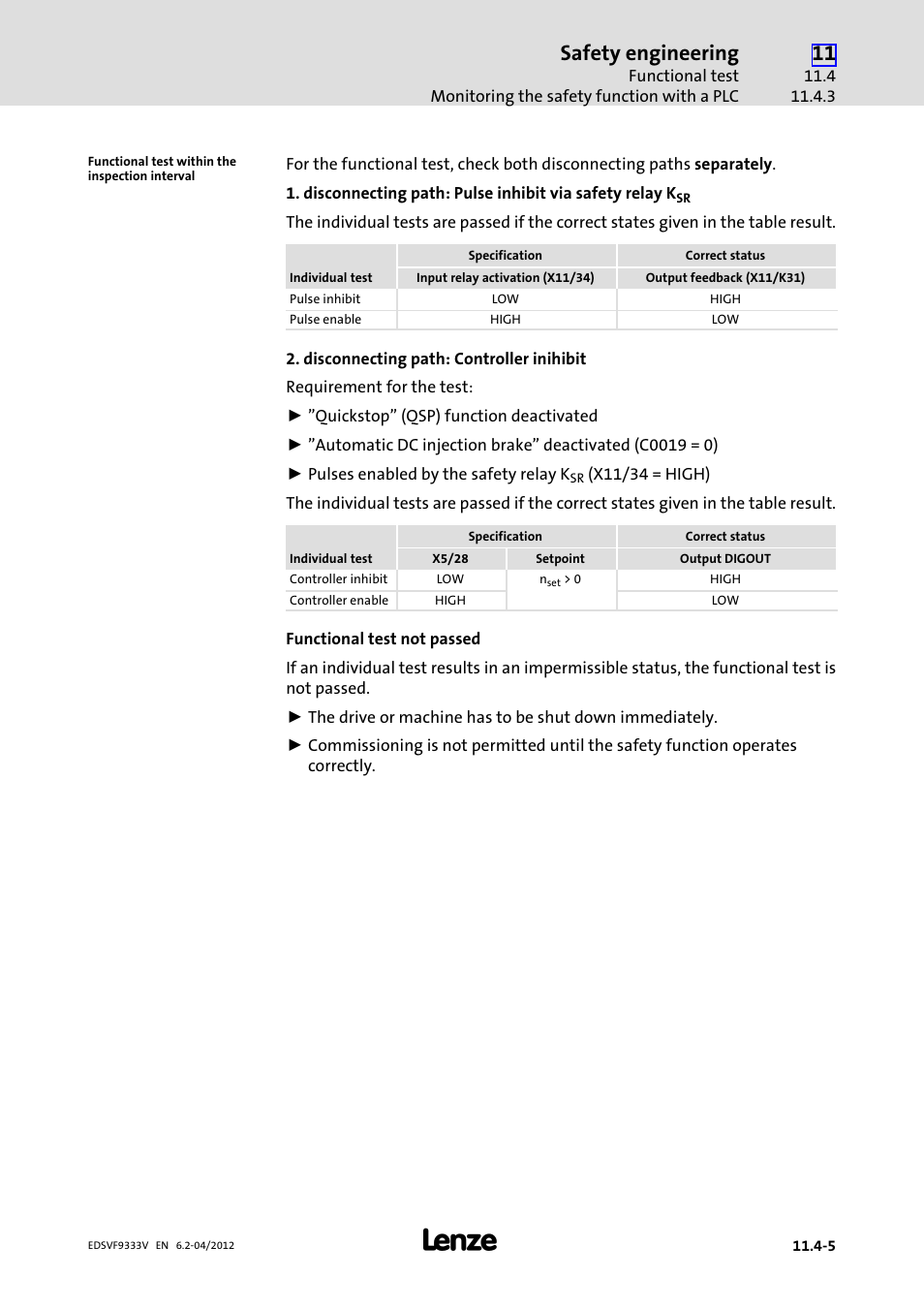 Safety engineering | Lenze EVF9333−xV User Manual | Page 485 / 508
