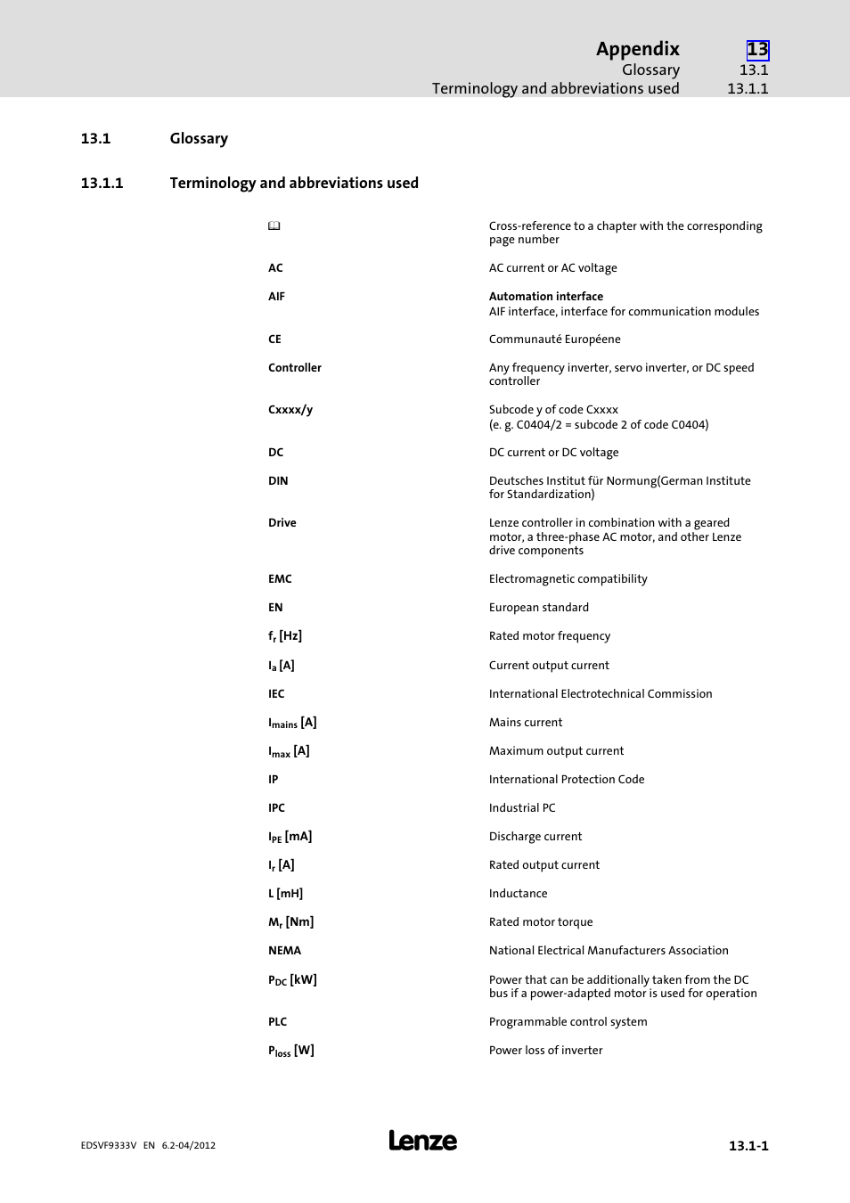 1 glossary, 1 terminology and abbreviations used, Glossary | Terminology and abbreviations used, Appendix | Lenze EVF9333−xV User Manual | Page 497 / 508