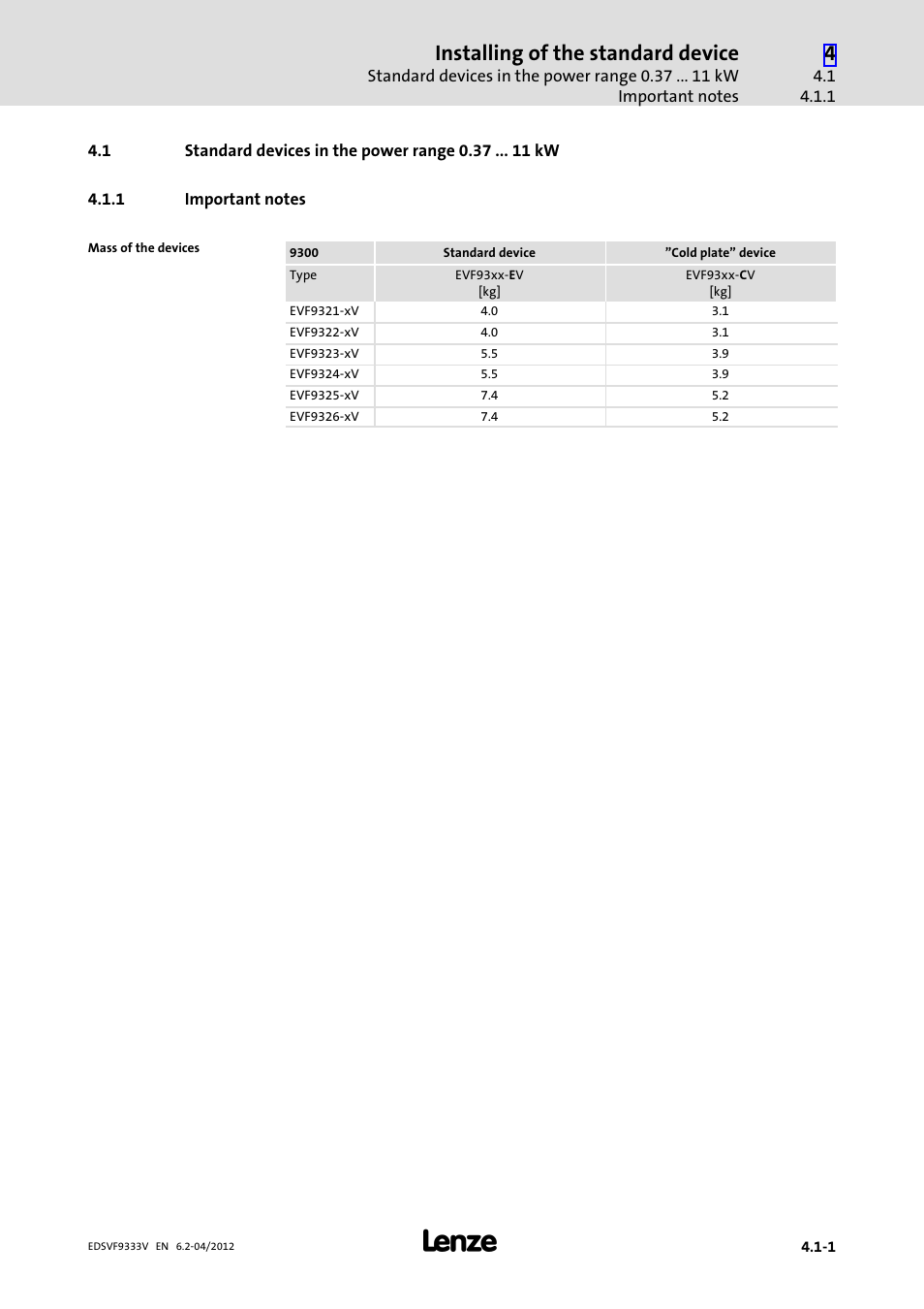 1 standard devices in the power range 0.37 kw, 1 important notes, Standard devices in the power range 0.37 kw | Important notes, Installing of the standard device | Lenze EVF9333−xV User Manual | Page 53 / 508