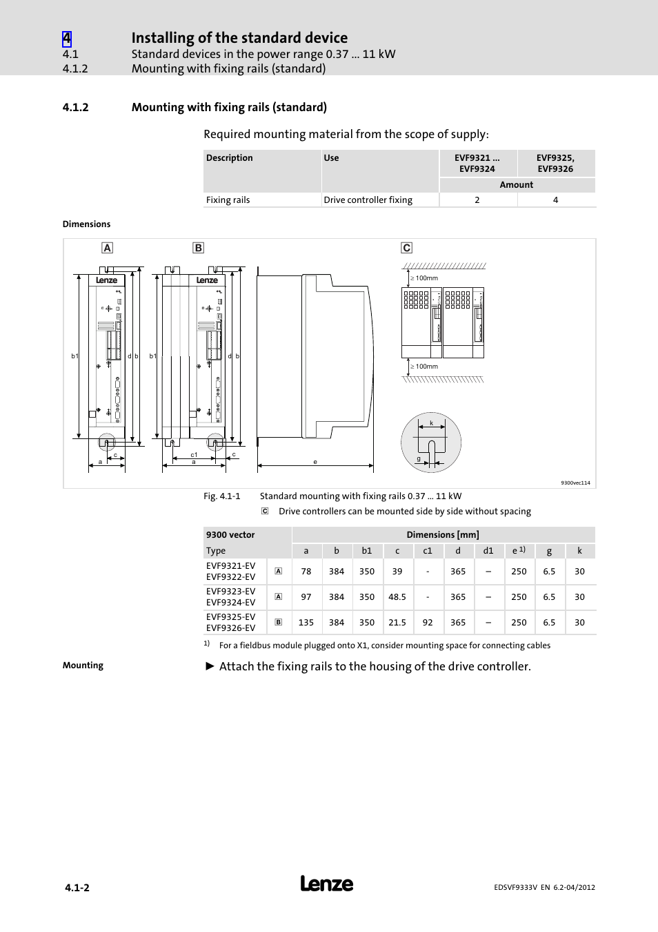 2 mounting with fixing rails (standard), Mounting with fixing rails (standard), Installing of the standard device | Lenze EVF9333−xV User Manual | Page 54 / 508