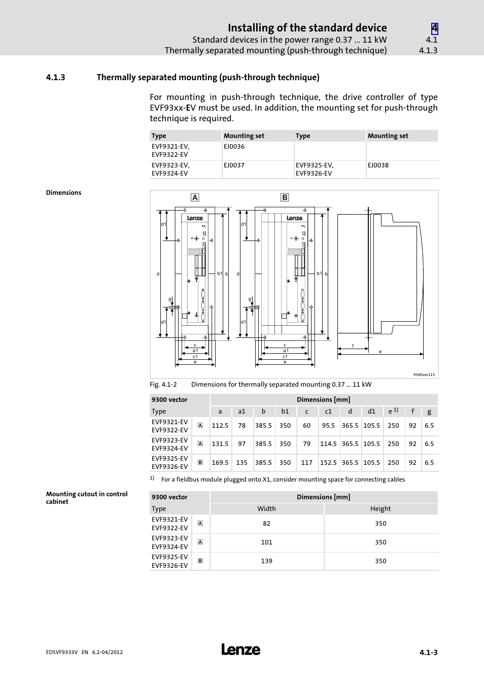Installing of the standard device | Lenze EVF9333−xV User Manual | Page 55 / 508