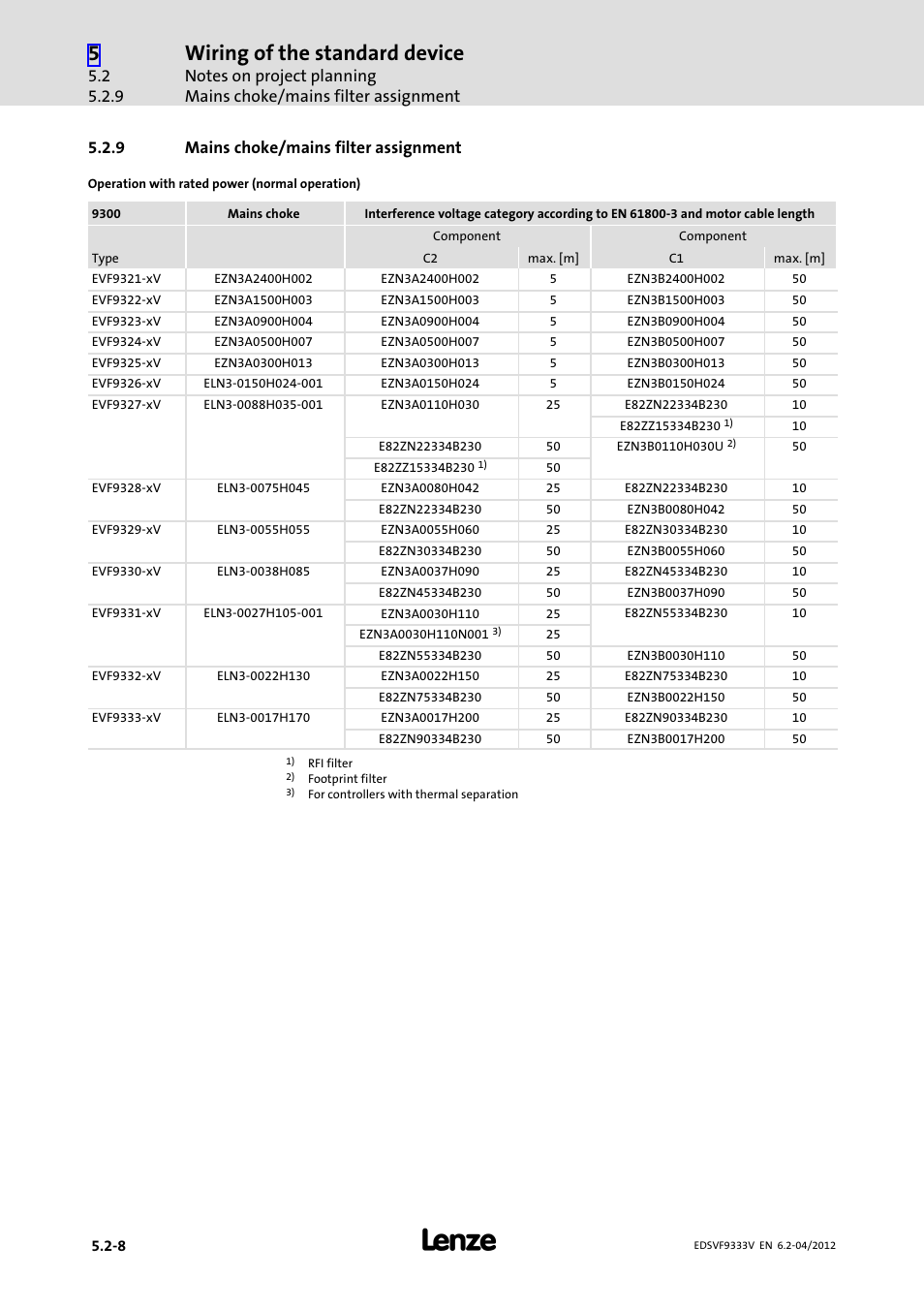 9 mains choke/mains filter assignment, Mains choke/mains filter assignment, Wiring of the standard device | Lenze EVF9333−xV User Manual | Page 92 / 508